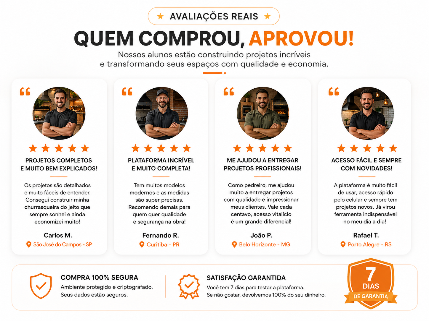 Avaliações reais de quem comprou: Carlos M., Fernando R., João P. e Rafael T. — todos com 5 estrelas, além dos selos de compra 100% segura e garantia de 7 dias